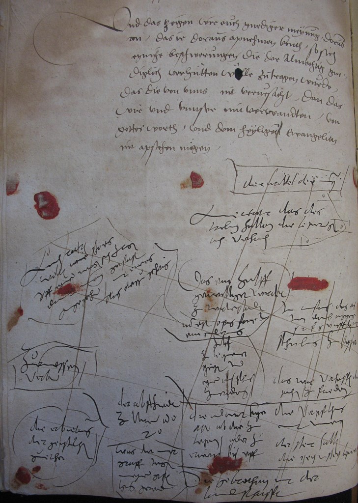 Editionsrichtlinien